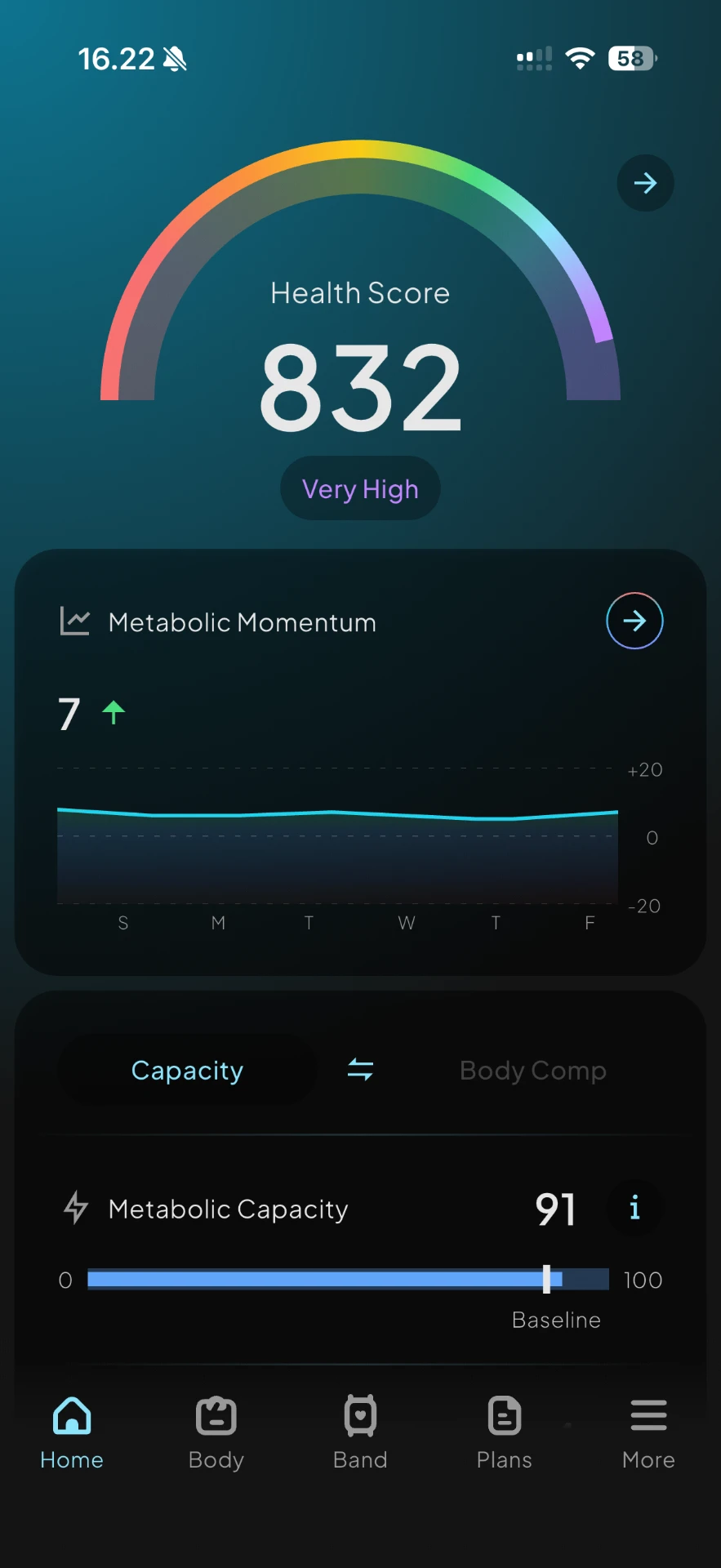 Health score dashboard interface